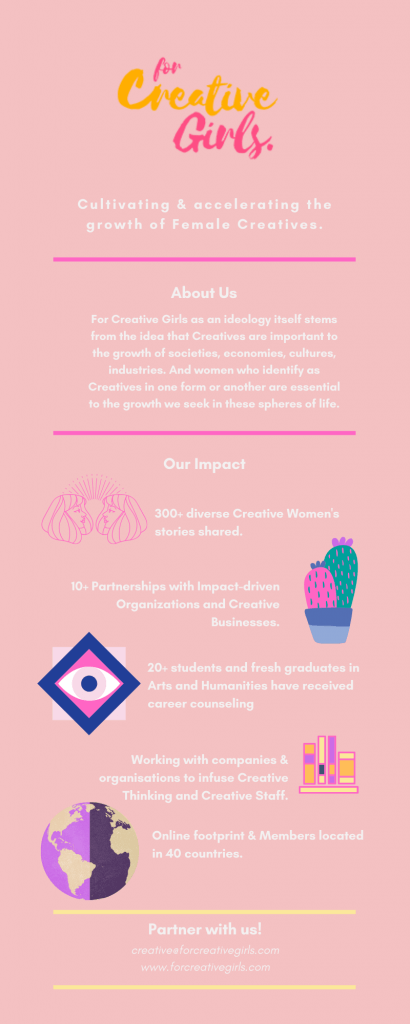 For Creative Girls Impact Infographic