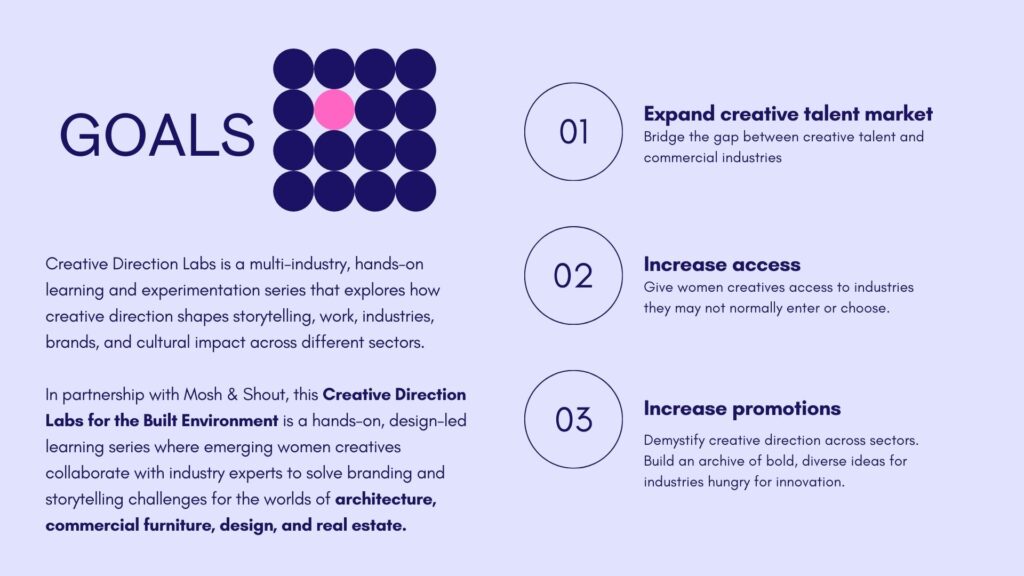 Creative Direction Labs by For Creative Girls - Goals for Spatial Design and Built Environment